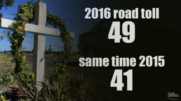 Article image for Two drivers dead in shocking night on Victorian roads