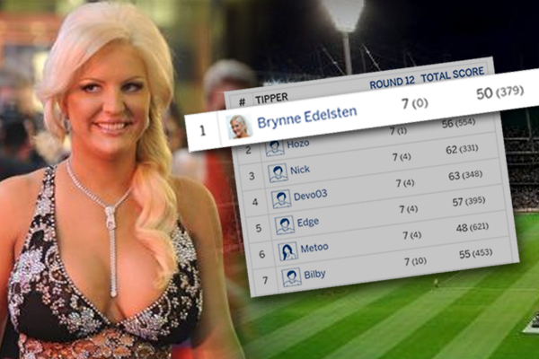 Article image for Brynne Edelsten tops footy tipping leaderboard out of half a million entrants
